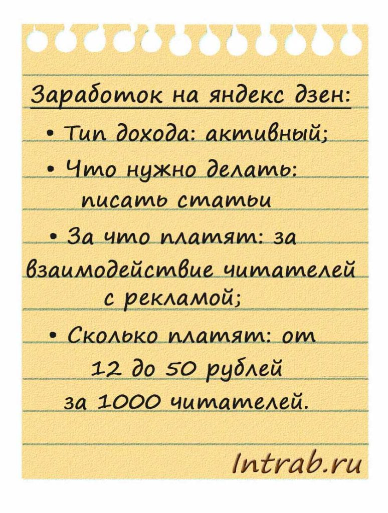 Как зарабатывать на сайте яндекс дзен