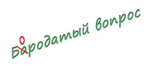 Как на сайте "Бородатый вопрос" редактировать ответы и вопросы