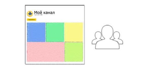 Как дать доступ к каналу на яндекс дзен другому человеку