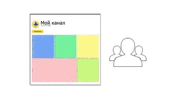 Как дать доступ к каналу на яндекс дзен другому человеку